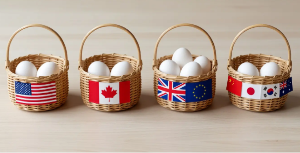 Three baskets with eggs evenly distributed, representing balanced technology dependencies